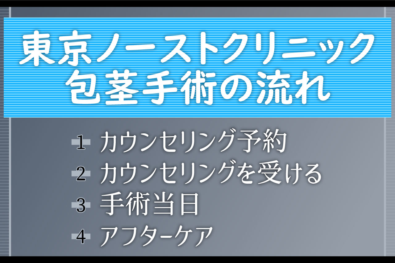 東京ノーストクリニックの包茎手術の流れ